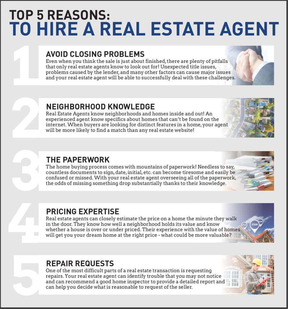 Hiring Competent Real Estate Agent